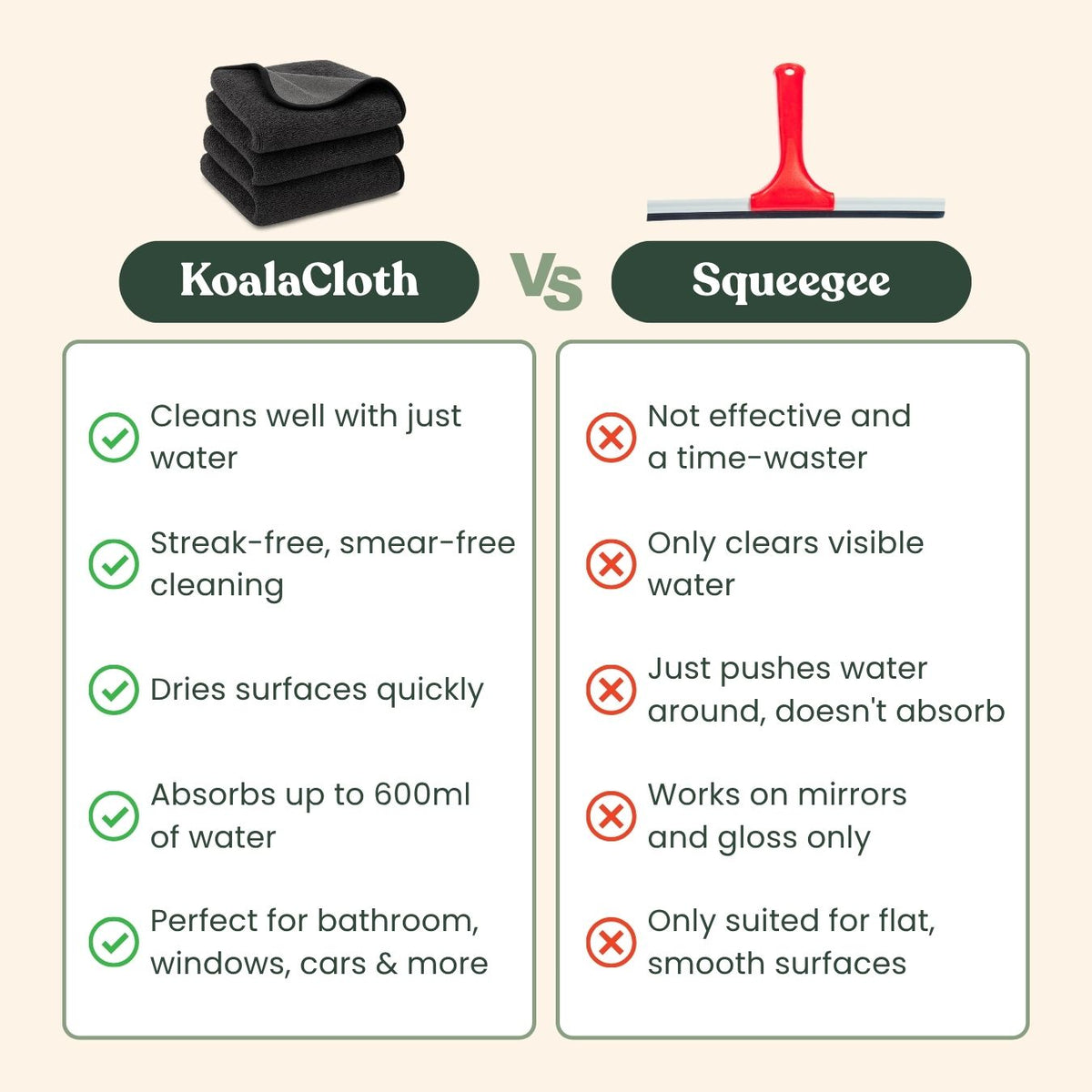 KoalaCloth XXL (60x40cm) – Streak-Free Cleaning With Just Water